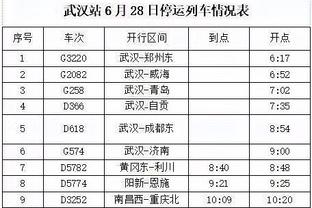 体育图片报：拜仁有意在夏天激活吉拉西2000万欧元解约条款